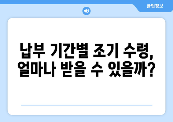 국민연금 조기 수령 가능 나이| 납부 기간별 상세 가이드 | 연금, 조기 수령, 연금 개시 나이, 수령액 계산