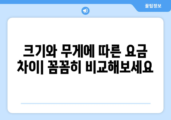 CU 편의점 택배 보내기 비용 비교| 지역별 요금 및 할인 정보 | 택배, 편의점 택배, 가격 비교, 할인 팁