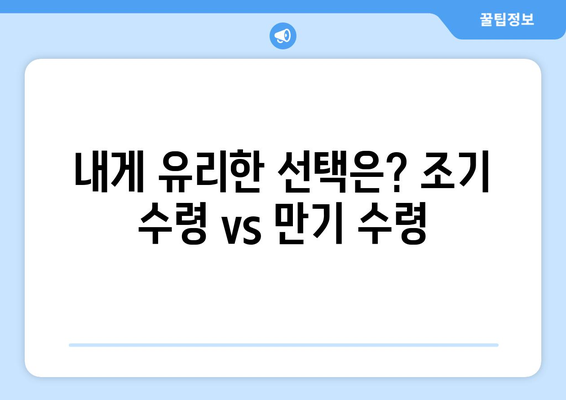 국민연금 조기수령, 나이와 지급률 완벽 정리 | 연금, 조기 수령, 지급률, 계산, 정보