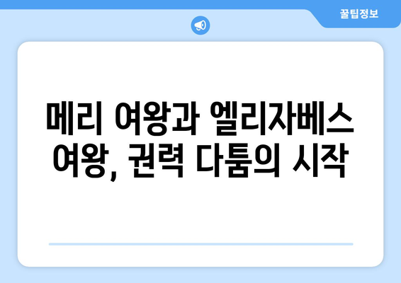 스코틀랜드 여왕, 정당성과 권력을 둘러싼 싸움 | 메리 여왕, 왕위 계승, 영국과의 갈등