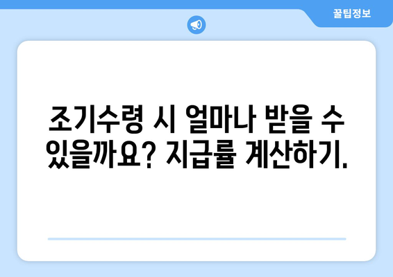 국민연금 조기수령 갑종| 수령 시기, 지급률, 신청 방법 완벽 가이드 | 조기 연금, 연금 수령, 신청 절차