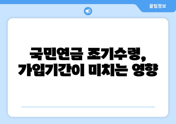 국민연금 조기수령, 가입기간이 어떻게 영향을 미칠까요? | 연금, 조기 수령, 요건, 가입 기간, 계산