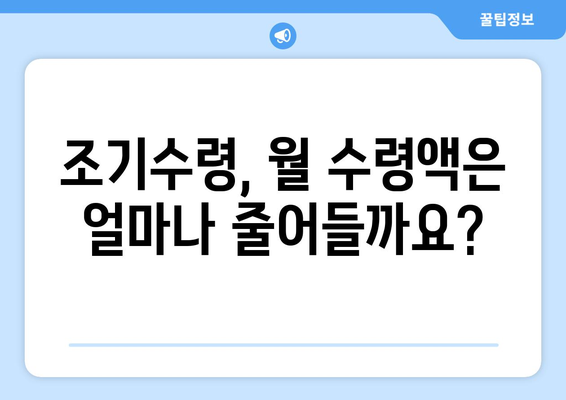 국민연금 조기수령, 나에게 맞는 선택일까요? 장단점 비교분석 및 신중한 고려 사항 | 연금, 노후, 조기수령, 재정 계획