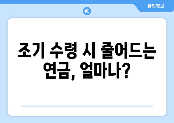 국민연금 조기수령, 나이와 지급률 완벽 정리 | 조건, 신청, 계산