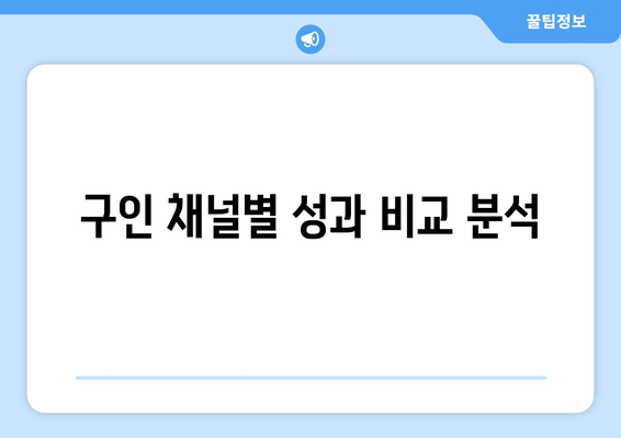 구인 측정 결과 개선 가이드| 효과적인 추적 및 분석 전략 | 채용, 데이터 분석, 효율성