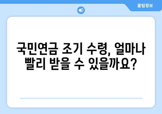 다자녀 가정 국민연금 조기수령 혜택 알아보기| 자녀 수에 따른 우대 조건 및 신청 방법 | 국민연금, 조기수령, 다자녀, 혜택, 신청