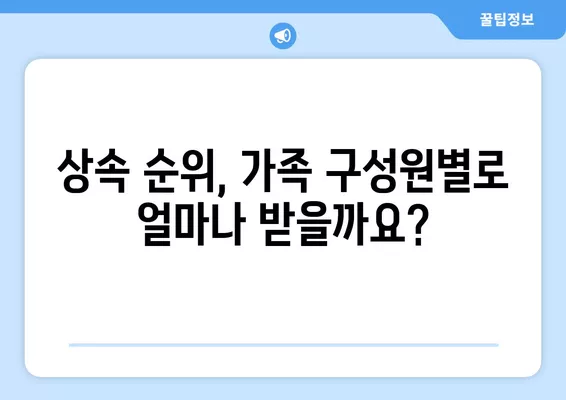 상속받는 재산, 누가 얼마나? | 재산 상속순위, 상속비율, 상속 관련 용어 정리